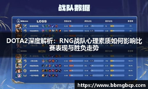 DOTA2深度解析：RNG战队心理素质如何影响比赛表现与胜负走势